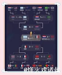尤文图斯失去C罗后的困境与曼联的不败之路